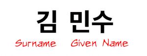 Name Structure in Korea