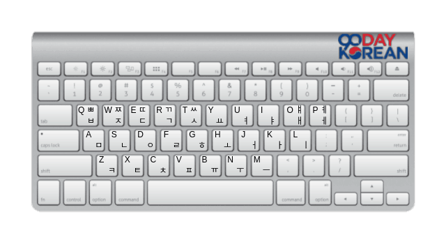 Hangeul Keyboard
