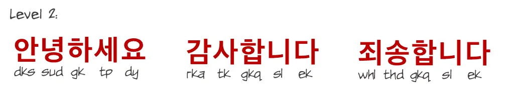 Korean Typing Lesson 2-1