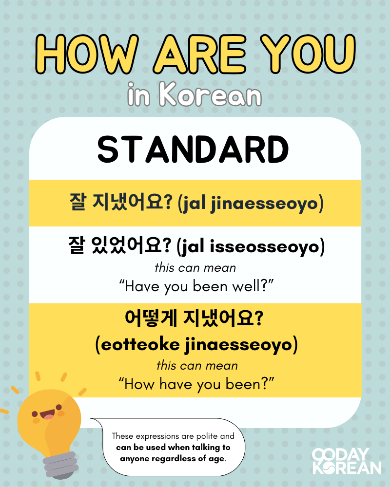 How are you in Korean infographic