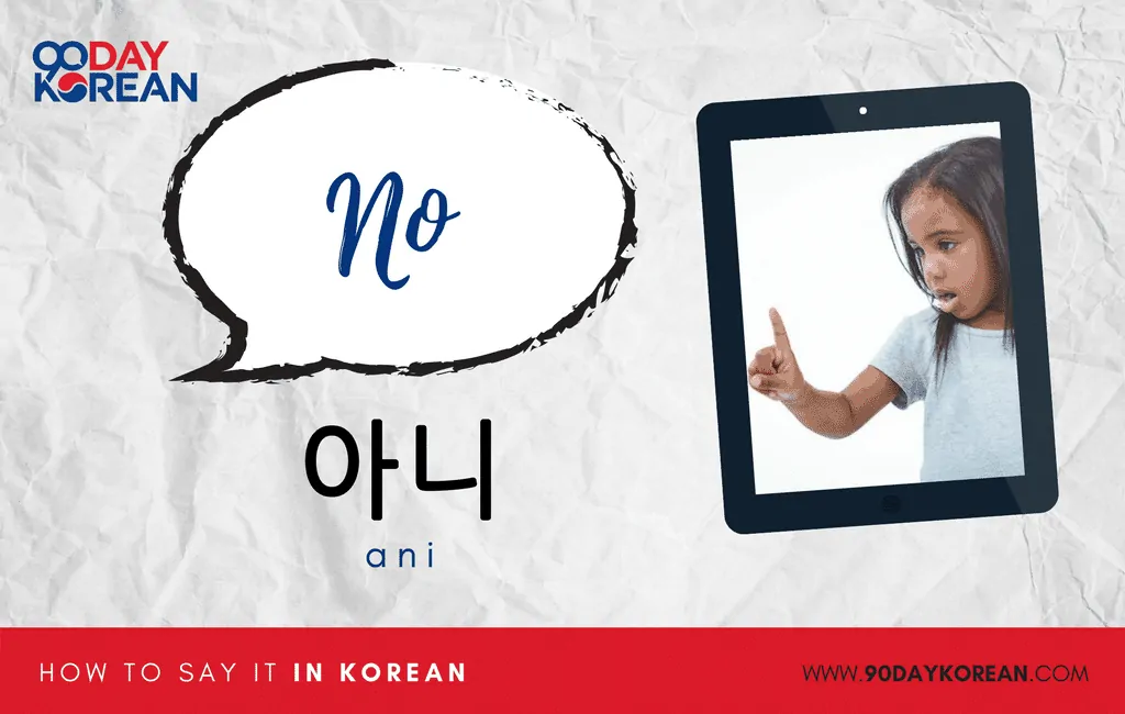 How to Say No in Korean informal