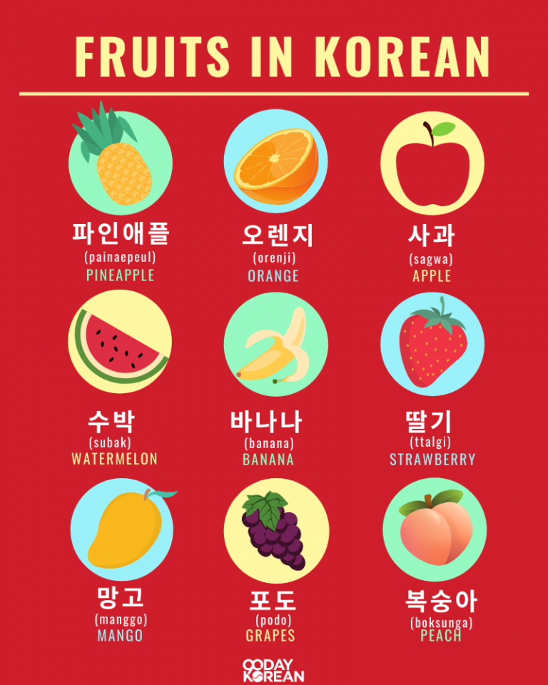 Fruits, Nuts, Vegetables in Korean Words & sentences