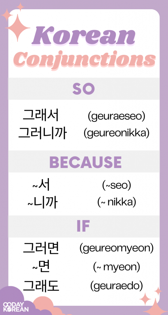 Korean Conjuncgtion Infographic (So, Because, If)