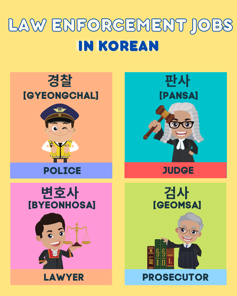 An image with a police officer, a judge, a lawyer and an prosecutor