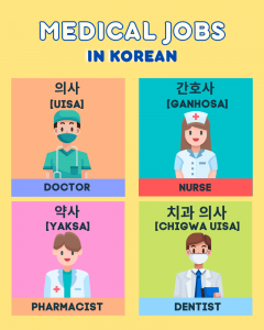 An image with a doctor, a nurse, a pharmacist and a dentist