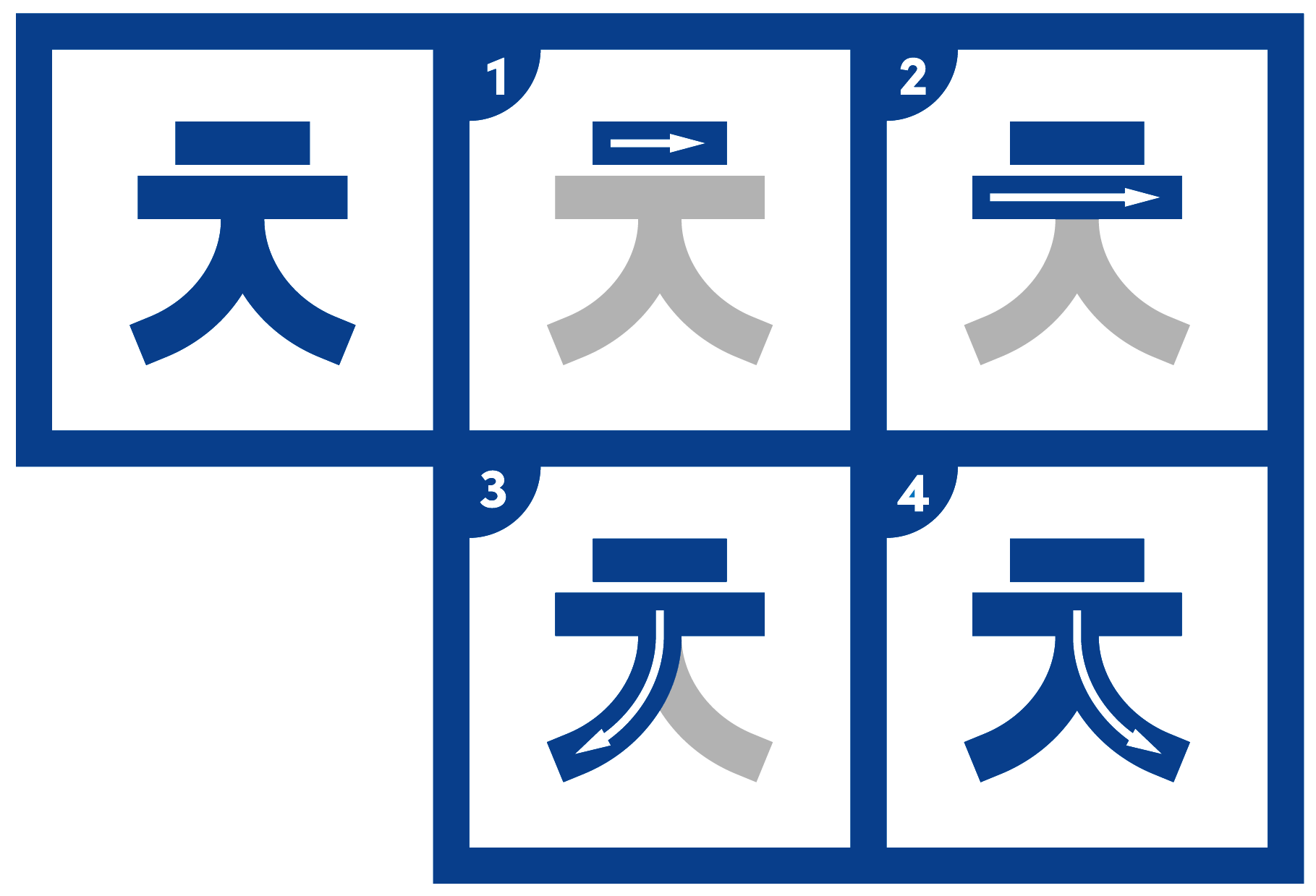 5 white & blue boxes with stroke order of the Korean character, ㅊ