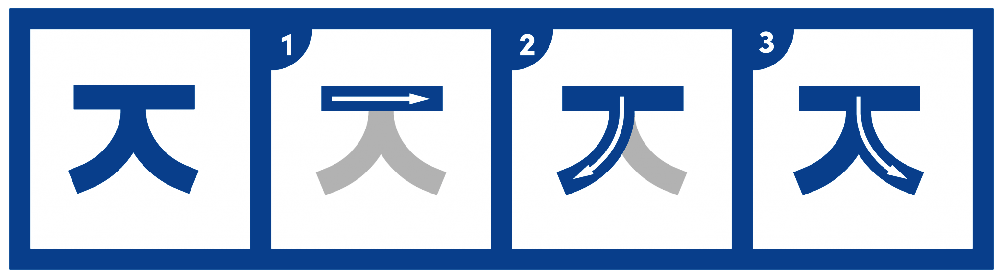 4 white & blue boxes with stroke order of the Korean character, ㅈ