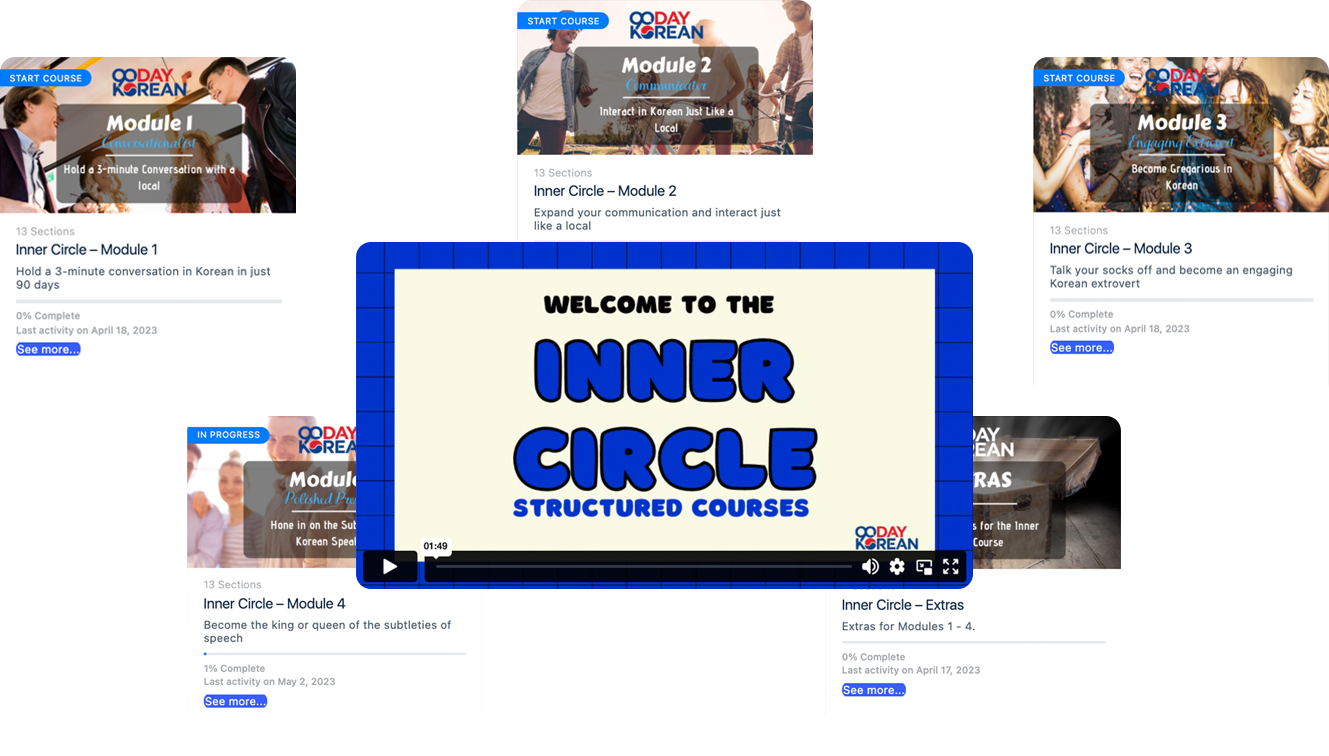 inner circle courses