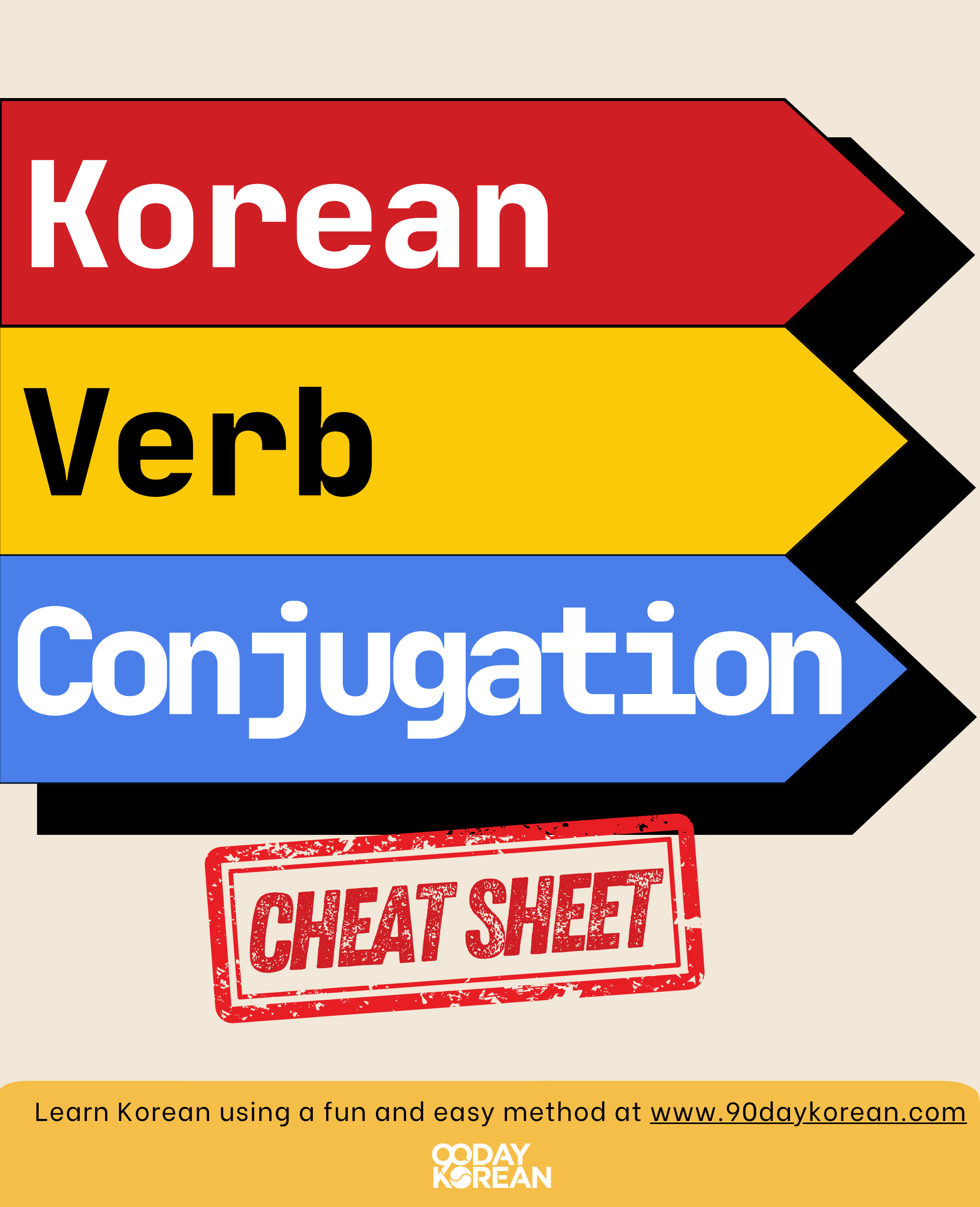 Bonus PDF - Korean Verb Conjugation Cheat Sheet