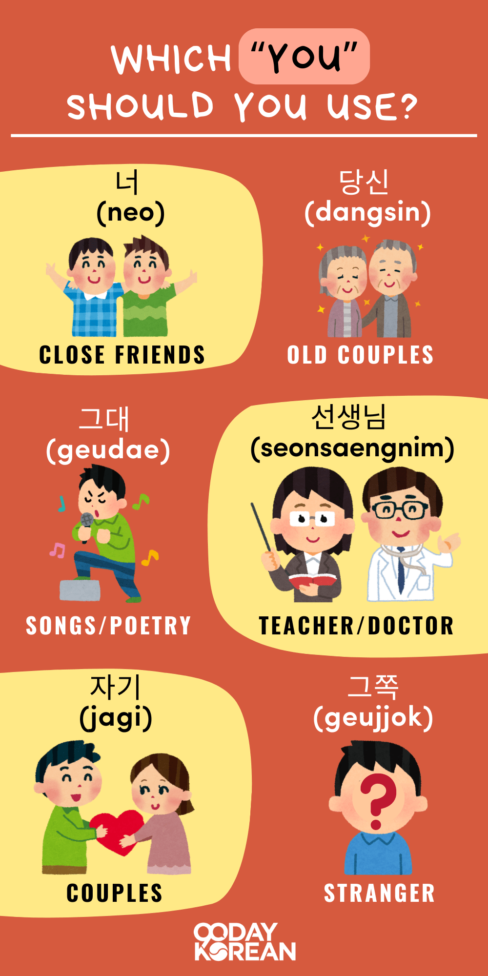 You In Korean How To Use It In Formal And Informal Ways you-in-korean-how-to-use-it-in-formal-and-informal-ways